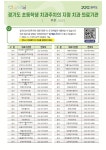 보건소식 < 학교소식 | 옥길산들초등학교 옥길산들초등학교