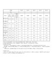 학교급식 < 급식실  | 성곡초등학교 성곡초등학교