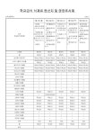 학교급식 < 급식실  | 성곡초등학교 성곡초등학교