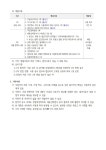 공지사항 < 알림마당 | 부천역곡초등학교 부천역곡초등학교