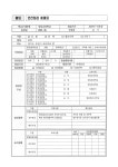 행정실소식 < 행정정보공개 | 상일초등학교 상일초등학교