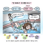 Wee클래스 < 알림마당 | 내동중학교 내동중학교