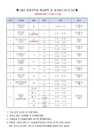 공지사항 < 늘봄학교 | 부천부곡초등학교 부천부곡초등학교