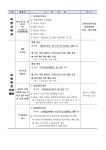 가정통신문 < 알림마당 | 소일초등학교 소일초등학교
