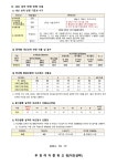가정통신문 < 알림마당 | 부천여자중학교 부천여자중학교