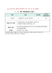 메뉴명없음 | 부천부안초등학교 부천부안초등학교