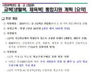 공지사항 < 알림마당 | 부천송일초등학교 부천송일초등학교