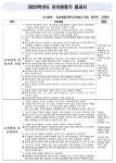 공지사항 < 공지사항 | 옥길버들초등학교 옥길버들초등학교
