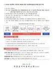 가정통신문 < 알림마당 | 부천동여자중학교 부천동여자중학교