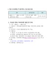 도서관소식 < 도서관 게시판 | 소일초등학교 소일초등학교
