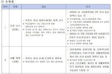 공지사항 < 수주알림마당  | 부천수주초등학교 부천수주초등학교