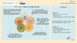 놀이이야기 < 나래5반(특수통합 만4세) | 옥길유치원 옥길유치원