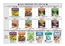 공지사항 < 초등영어체험센터(GEN) | 솔안초등학교 솔안초등학교