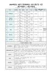공지사항 < 알림마당  | 부천중원초등학교 부천중원초등학교