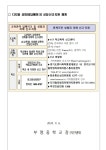 가정통신문 < 알림마당 | 부명중학교 부명중학교