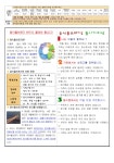 급식게시판 및 영양상담실 < 급식 및 영양 | 부천여월중학교 부천여월중학교