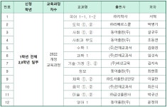 공지사항 < 알림마당 | 까치울중학교 까치울중학교