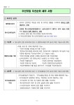 공지사항 < 병설유치원 | 부원초등학교 부원초등학교