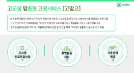 현장 실습 < 배움과 성장 | 부천공업고등학교 부천공업고등학교
