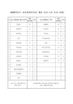 방과후학교 < | 동산초등학교 동산초등학교