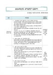 공지사항 < 두리알림마당 | 부천두리유치원 부천두리유치원