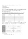 개인정보처리방침 | 부천역곡초등학교 부천역곡초등학교