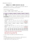 공지사항 < 알림마당 | 부천일신초등학교 부천일신초등학교