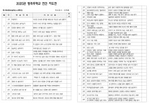 선택형 교육 < 늘봄학교 | 옥길산들초등학교 옥길산들초등학교