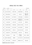 선택형 교육 < 늘봄학교 | 옥길산들초등학교 옥길산들초등학교