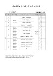 선택형 교육 < 늘봄학교 | 옥길산들초등학교 옥길산들초등학교