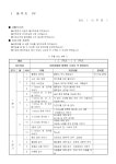 선택형 교육 < 늘봄학교 | 옥길산들초등학교 옥길산들초등학교