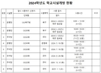 학교시설개방 < 열린행정 | 상동중학교 상동중학교