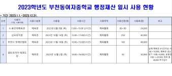 학교시설민원창구 < 행정정보공개  | 부천동여자중학교 부천동여자중학교