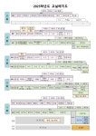 학교안내도 < 학교소개 | 성곡초등학교 성곡초등학교