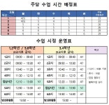 초등 공지사항 < 학교소식 | 옥길버들초등학교 옥길버들초등학교