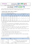 급식게시판 < 학교급식 | 약대초등학교 약대초등학교