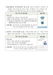 홍보안내 < 알림마당 | 부천송일초등학교 부천송일초등학교