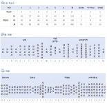 학교현황 < 학교소개  | 부천남초등학교 부천남초등학교