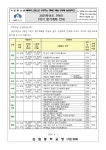 공지사항 < 알림마당 | 심원중학교 심원중학교