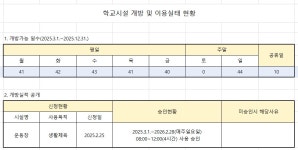 학교시설개방 < 행정정보마당 | 범박초등학교 범박초등학교