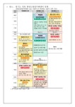 가정통신문 < 알림마당 | 부명중학교 부명중학교