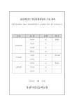 공지사항 < 알림마당 | 부천덕산초등학교 부천덕산초등학교