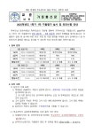 가정통신문 < 학교소식 | 성주중학교 성주중학교