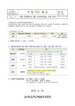 유치원 < | 송내초등학교 송내초등학교