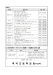 가정통신문 < 알림마당 | 역곡고등학교 역곡고등학교