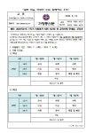 가정통신문 < 게시판 | 부천여월중학교 부천여월중학교