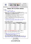 가정통신문 < 알려드려요. | 신도초등학교 신도초등학교