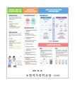 가정통신문 < 알림마당  | 소명여자중학교 소명여자중학교