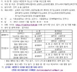 공지사항 < 학교소식 | 역곡중학교 역곡중학교