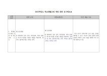 공지사항 < 알림마당 | 범박고등학교 범박고등학교